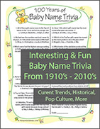 Fun Baby Name Quiz
