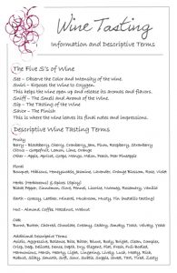 Wine Tasting Information Sheet 