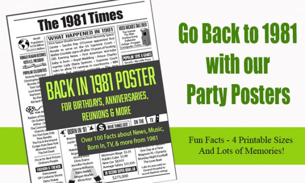 Back in 1981 Poster – Printable Birthday Event Decoration