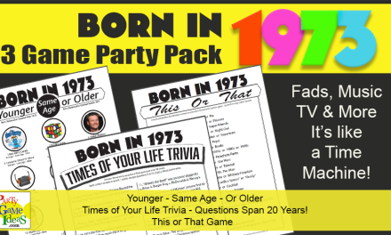 50th Birthday Party Games, Born in 1973 Printable Trivia